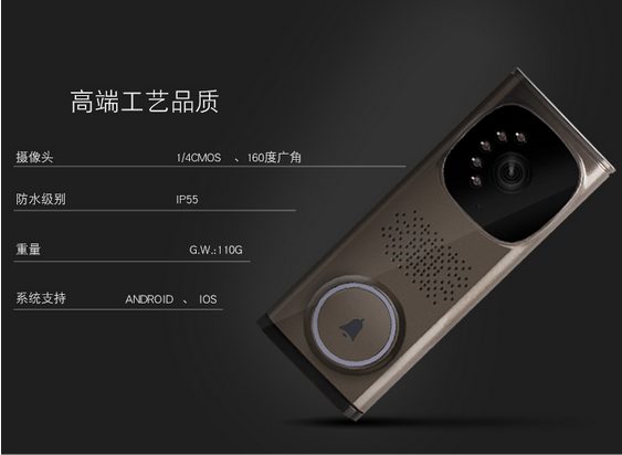 智能可视门铃和楼宇对讲门铃相比有哪些特点?